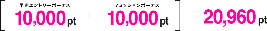 (早期エントリーボーナス 10,000pt + 7ミッションボーナス 10,000pt) = 合計20,960pt