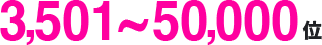3,501位〜50,000位