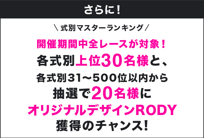 さらに! 式別マスターランキング 開催期間中全レースが対象!各式別上位30名様と、各式別31~500位以内から抽選で20名様にオリジナルデザインRODY獲得のチャンス!