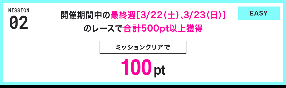 MISSION 02 開催期間中の最終週[3/22(土)、3/23(日)]のレースで合計500pt以上獲得 ミッションクリアで100pt EASY
