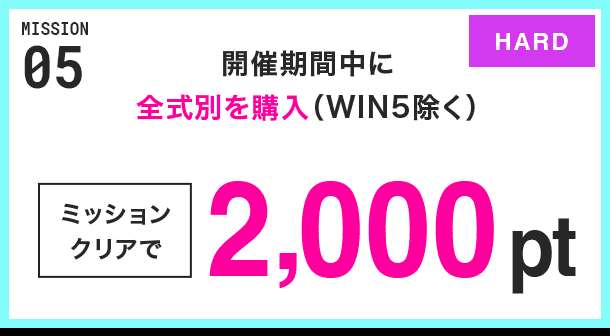 MISSION 05 開催期間中に全式別を購入(WIN5除く) ミッションクリアで2,000pt HARD