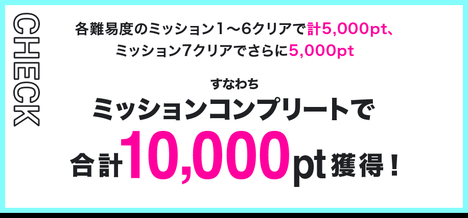 CHECK 各難易度のミッション1~6クリアで計5,000pt、ミッション7クリアでさらに5,000pt すなわちミッションコンプリートで合計10,000pt獲得!