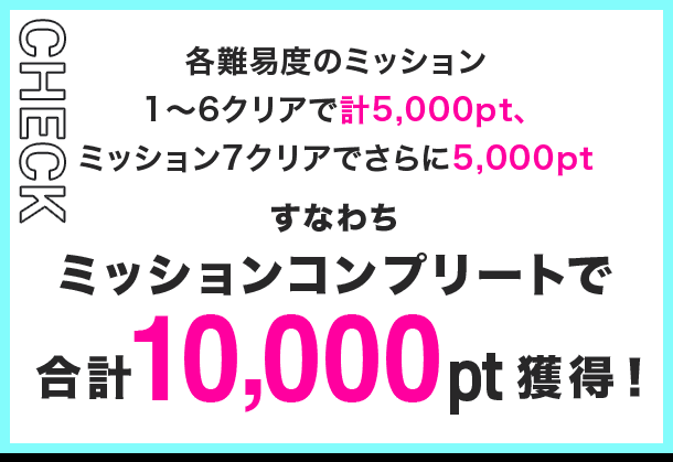 CHECK 各難易度のミッション1~6クリアで計5,000pt、ミッション7クリアでさらに5,000pt すなわちミッションコンプリートで合計10,000pt獲得!