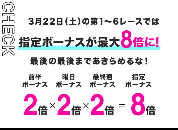 CHECK 3月22日(土)の第1〜6レースでは指定ボーナスが最大8倍に!最後の最後まであきらめるな! 前半ボーナス2倍 × 曜日ボーナス2倍 × 最終週ボーナス2倍 = 指定ボーナス8倍