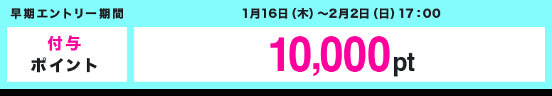 早期エントリー期間 1月16日(木)〜2月2日(日)17:00 付与ポイント 10,000pt
