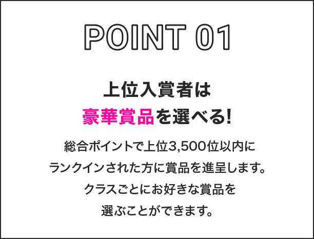 POINT01 上位入賞者は豪華賞品を選べる! 総合ポイントで上位3,500位以内にランクインされた方に賞品を進呈します。クラスごとにお好きな賞品を選ぶことができます。