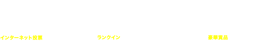 STEP01 エントリーしてインターネット投票で馬券を購入！ STEP02 ポイントを貯めてランクインを目指そう！ STEP03 ランクインすればもれなく豪華賞品がもらえるよ！