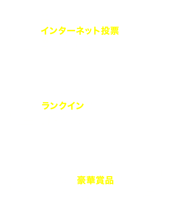 STEP01 エントリーしてインターネット投票で馬券を購入！ STEP02 ポイントを貯めてランクインを目指そう！ STEP03 ランクインすればもれなく豪華賞品がもらえるよ！