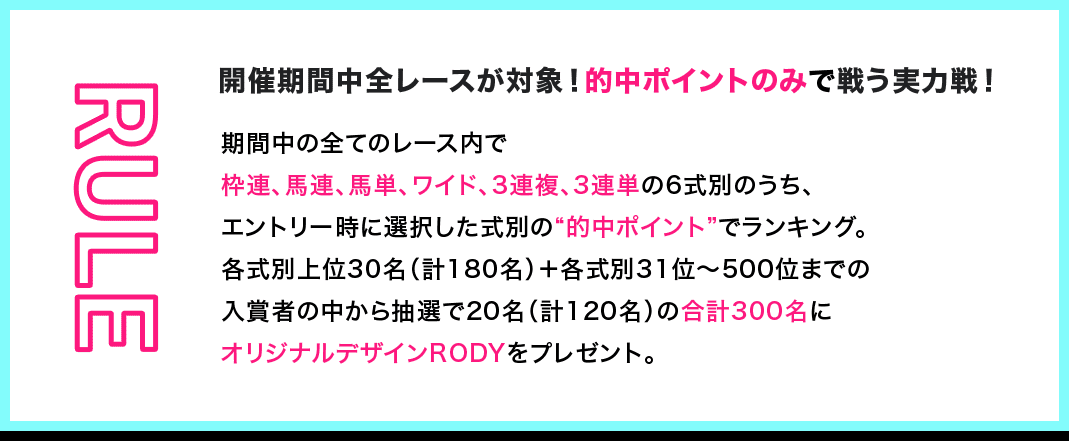 RULE 開催期間中全レースが対象！的中ポイントのみで戦う実力戦！ 期間中の全てのレース内で枠連、馬連、馬単、ワイド、3連複、3連単の6式別のうち、エントリー時に選択した式別の“的中ポイント”でランキング。各式別上位30名（計180名）＋各式別31位〜500位までの入賞者の中から抽選で20名（計120名）の合計300名にオリジナルデザインRODYをプレゼント。