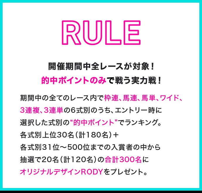 RULE 開催期間中全レースが対象！的中ポイントのみで戦う実力戦！ 期間中の全てのレース内で枠連、馬連、馬単、ワイド、3連複、3連単の6式別のうち、エントリー時に選択した式別の“的中ポイント”でランキング。各式別上位30名（計180名）＋各式別31位〜500位までの入賞者の中から抽選で20名（計120名）の合計300名にオリジナルデザインRODYをプレゼント。